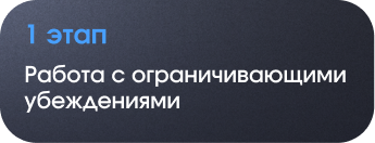 1 этап: работа с ограничивающими убеждениями